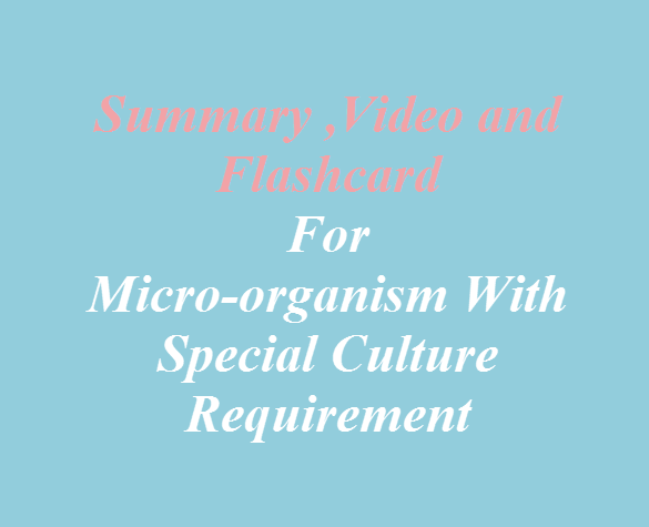 Micro-organism With Special Culture Requirement|usmle2easy