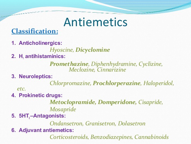 The best mnemonics I've found for Anti-emetics drugs | MedicalTone