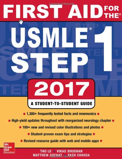 Download First Aid For USMLE Step 1 2017 pdf