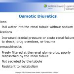 Osmotic diuretics Notes, Images And Summary
