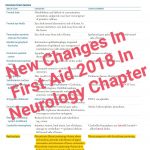 New Changes In First Aid 2018 In Neurology Chapter