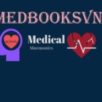 Medical mnemonics