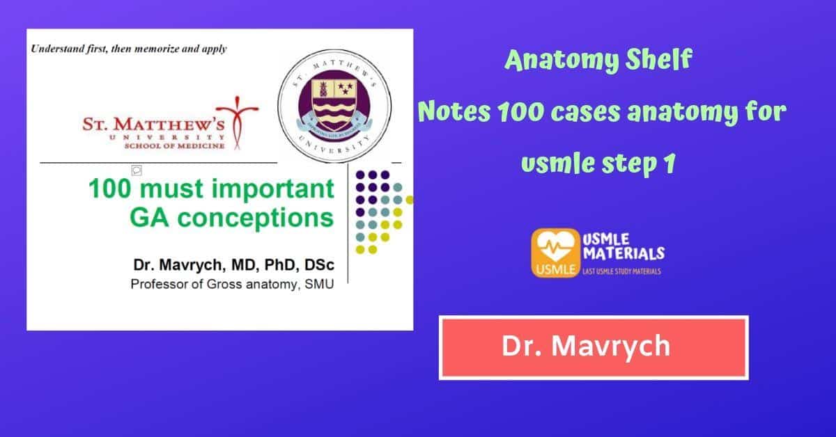 Anatomy Shelf Notes 100 cases anatomy for usmle step 1